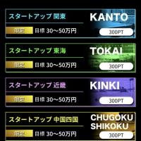 初回限定プラン「スタートアップ」はかなりお得そうだ！