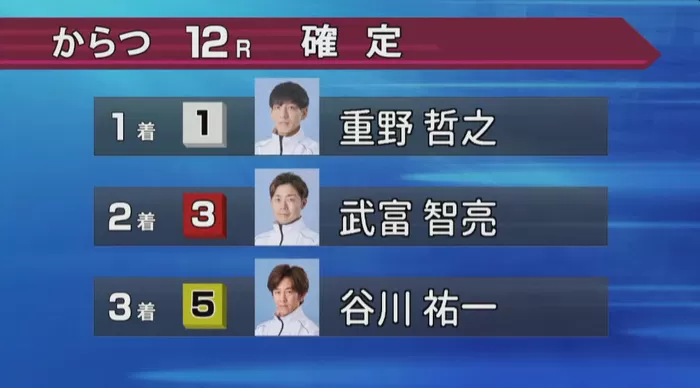 9月18日からつ12Rレース結果