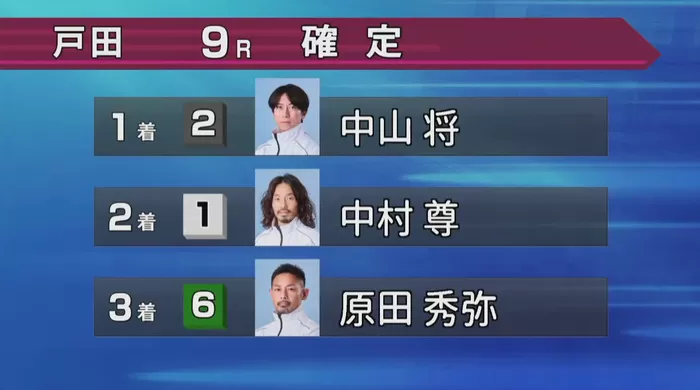 9月18日戸田9Rレース結果