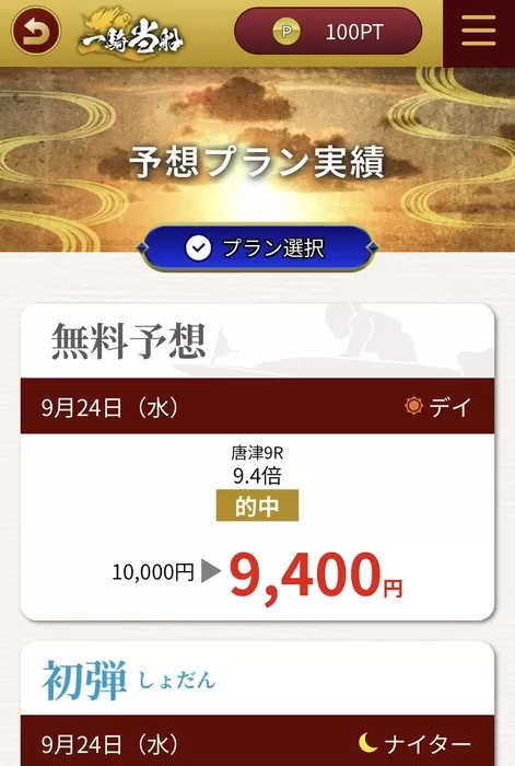 予想プラン実績