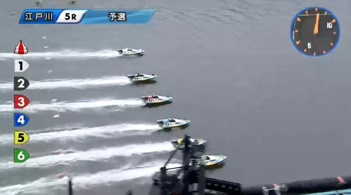 10月15日江戸川5Rスタート