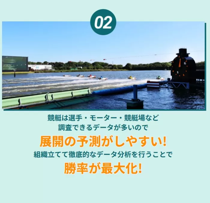 競艇の最適ポイント②