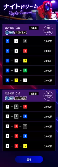 競艇ドリーム「ナイトドリーム」の買い目
